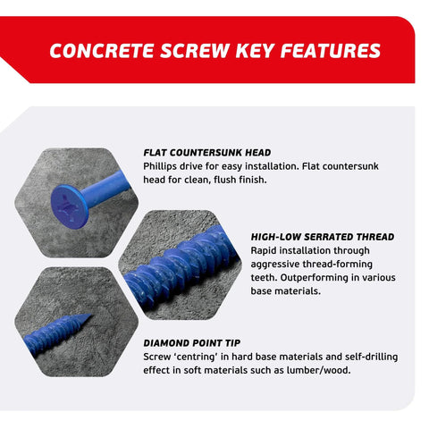 Close-up of 3/16 X 1-1/4 Inch Countersunk Phillips Flat Head Blue Concrete Screw Anchors showing key features like head, thread, and tip.