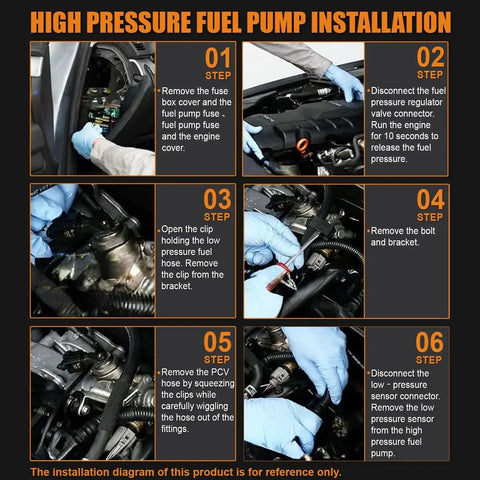 Installation steps for Chevy High Pressure Fuel Pump 3.0L 3.6L Fitment For Camaro Equinox Impala Traverse with labeled instructions.