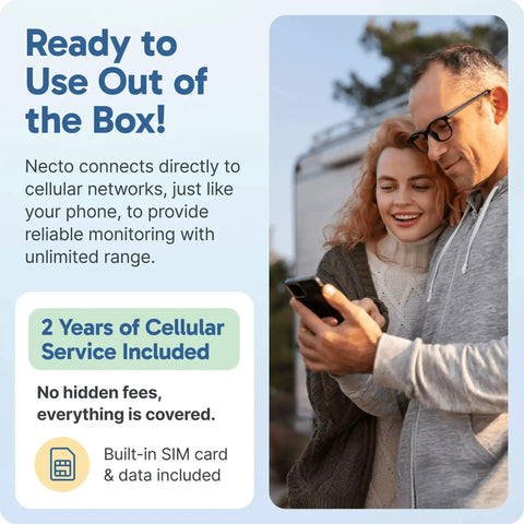 Couple using Cellular Temperature Monitor With 4G LTE And Humidity Sensor Remote Power Failure Alarm Unlimited Alerts outdoors