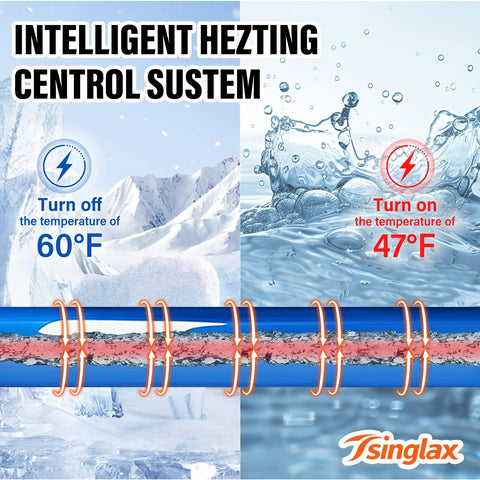 Tsinglax heated water hose, 30ft, blue hose with orange heating coils; intelligent heating control system.