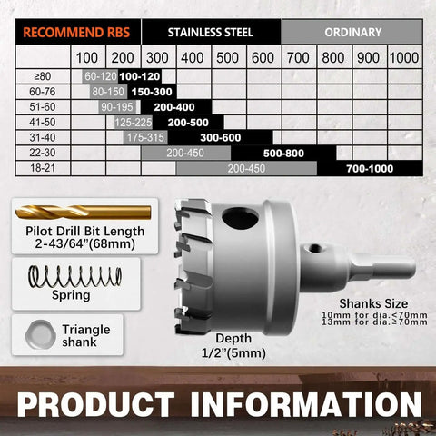 Heavy Duty Carbide Hole Saw Kit For Metal With Titanium Pilot And L Wrenches By METOTY 19 Piece Set Includes 13 Hole Saws From One Half Inch To Two And One Eighth Inch For Stainless Steel Iron Aluminum And More product information chart showing pilot drill bit, spring, and triangle shank configuration