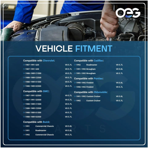 Mechanic installing new high output alternator for Chevrolet and GMC 1988-1992 V8 6.2L 6.5L diesel in pickup truck engine bay