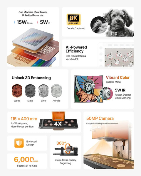 Dual Laser Engraver With 15W Diode And 5W IR 50MP Built In Camera 6000 mm Per Second Speed 3D Embossing And Metal Color Marking features