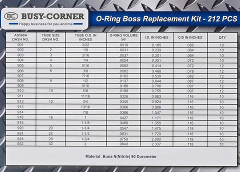 Heavy Duty Pro Grade Hydraulic O Ring Seal Kit 212 Pieces chart with sizes and dimensions for Buna N 90A NBR O rings.