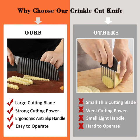 Side-by-side comparison of Crinkle Cut Knife For Veggies And Fries With Stainless Steel Wave Blade And Soft Rubber Handle versus others.