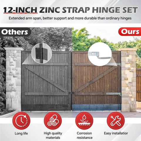 Comparison of two barn gates with 12-inch zinc strap hinges demonstrating improved support and durability, highlighting installation detail.