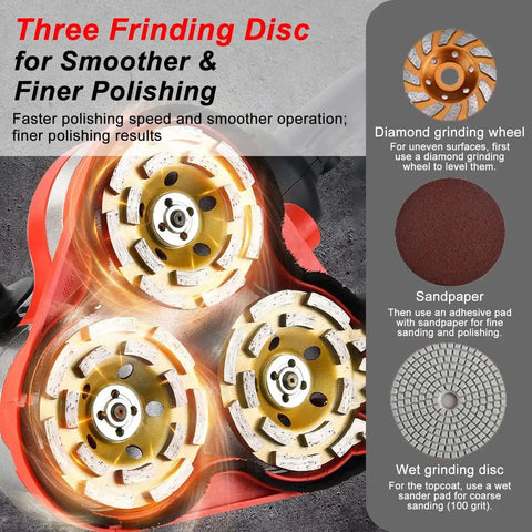 Heavy Duty 3-Head Concrete Grinder 2800W Pro Grade Electric Floor And Wall Polisher With Diamond Grinding Wheel close-up