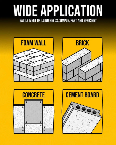 Illustration showing wide application for foam wall, brick, concrete, and cement board drilling.