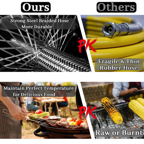 Gas grill hose collage: stainless steel braided hose vs rubber hose for propane grills.