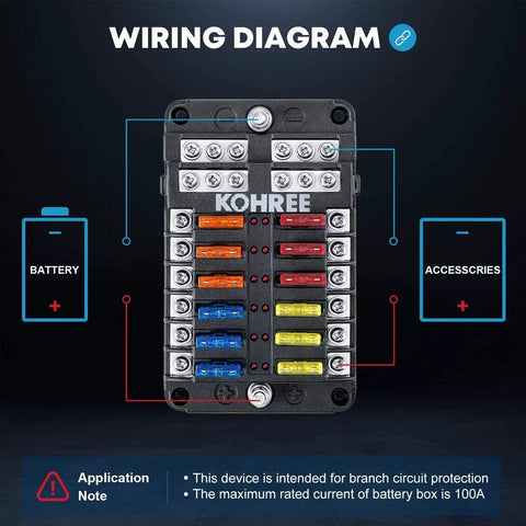 12V Marine Fuse Block With Waterproof Housing And LED Indicator, Includes 30 Fuses From 5A To 25A, Easy Diagnostics wiring diagram
