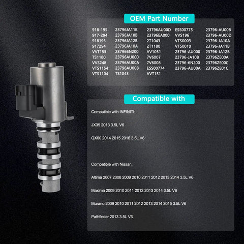 2 Pack VVT Variable Valve Timing Solenoid For 3.5L V6 Engines, Oil Control Valve Replacement Set, OEM part numbers and compatibility list.