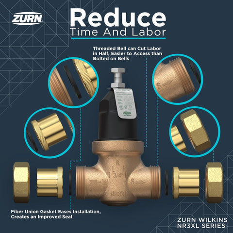 Zurn Wilkins NR3XL 1-inch pressure reducing valve with double union FNPT copper sweat connections