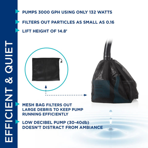 Alpine PEG3000 3000 GPH submersible pond pump with black mesh debris bag and teal accents.