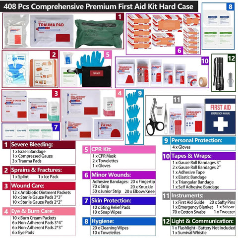 Contents of Boss Level Large 408 Piece Wall Mounted First Aid Kit For Business Home Car Office Hard Case Emergency Medical Kit
