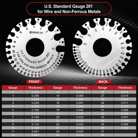 Dual Sided Stainless Steel Wire Gauge Measuring Tool Set With 3 Pieces, 2 Round Gauges And 1 Sheet Metal Thickness Gauge showing front and back views with measurements.