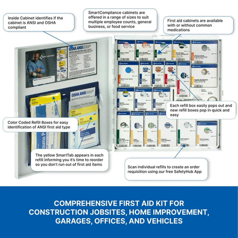 Heavy Duty 241 Piece First Aid Kit For 50 Plus People In Industrial And Office Settings With Large Metal Cabinet ANSI A Plus And OSHA Compliant SmartTab Refill System, open view showcasing refill boxes and organization features.