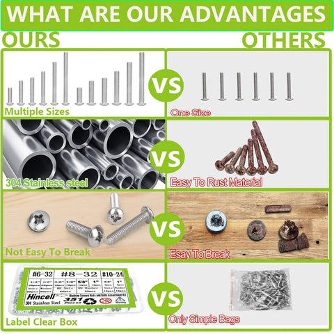 Comparison of fastener set advantages: multiple sizes, 304 stainless steel, durability, labeled box vs single size, rust, breakage, bag.