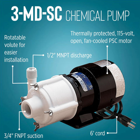 Little Giant 3-MD-SC chemical pump, non-submersible magnetic drive, 115V, 1/12 HP, 750 GPH; 3/4 in. FNPT suction, 1/2 in. MNPT discharge, 6 ft cord.