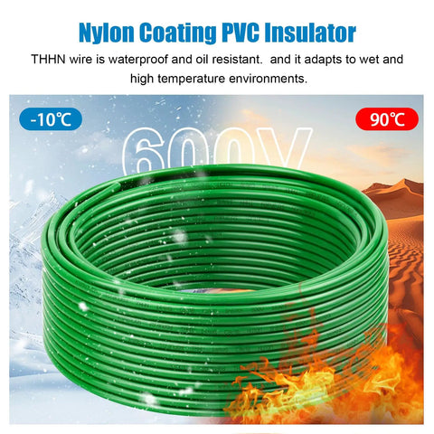 Built To Last THHN Wire 8 Gauge 25 Foot Stranded Copper Building Wire With Green Nylon Jacket Rated Up To 600V For Residential CNC Ground And Industrial Use, close-up view of coil.