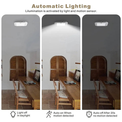 Cordless Rechargeable Motion Sensor Ceiling Light With USB Cable 220 Lumens 6000K Daylight LED in auto mode