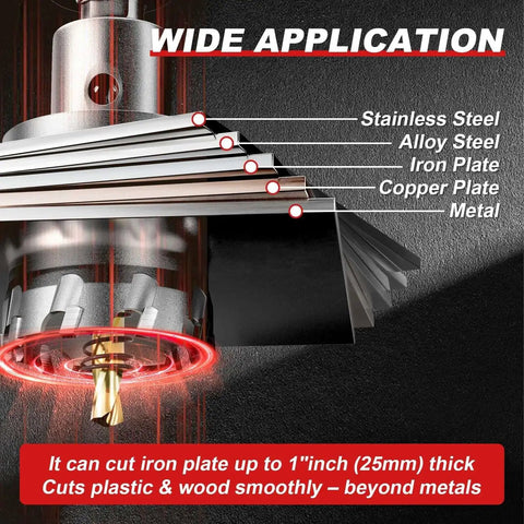Wide application of Heavy Duty 21 Piece Carbide TCT Hole Saw Kit For Metal And Wood With Titanium Pilot Bits on various metals.