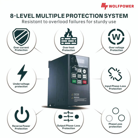 Beefy Heavy Duty VFD Variable Frequency Drive 4KW 5HP 220-240V Input To 220-240V 3-Phase Output with 8-level protection system.