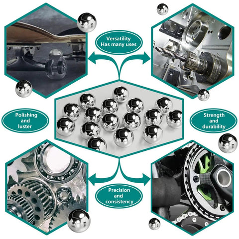 Heavy Duty 304 Stainless Steel Bearing Balls Half Inch Twelve Point Seven Millimeter Diameter High Precision G100 Grade Corrosion Resistant For Extreme Temperatures Twenty Piece Set For Machinery Bearings Rollers And DIY Projects ZYsteelball displayed with versatile uses around machinery.