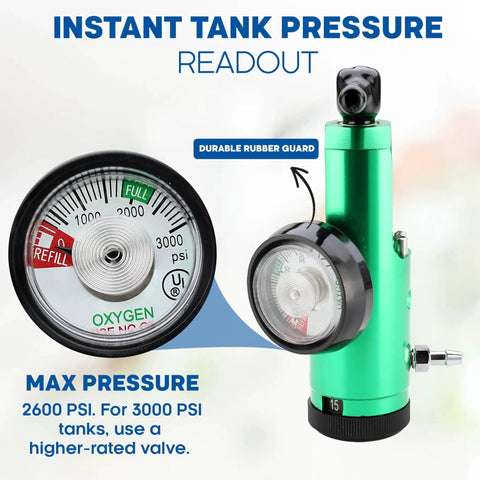 Precision oxygen regulator for 0-15 LPM with a clear gauge and CGA-870 compatibility, showing tank pressure and durable rubber guard.
