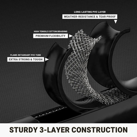 Cutaway view of sturdy 3-layer construction in fuel line, showing PVC and brass layers for 4 Foot High Pressure Propane Regulator With Gauge