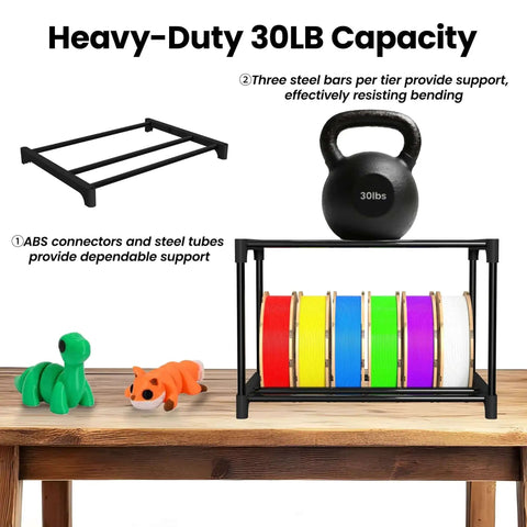 Heavy Duty 54 Spools 3D Printer Filament Storage Rack with kettlebell weight test and vibrant spools on wooden desk.