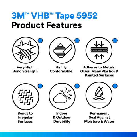 Diagram showing features of 3M VHB Tape 5952, highlighting bond strength, conformability, adhesion to metals and plastics, and durability
