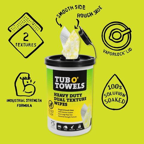 Heavy Duty Dual Texture Wipes 10x12 Inches For Multi Surface Use 75 Count 6 Pack container with open lid and highlighted features.