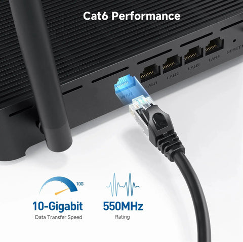 Snagless Cat 6 Ethernet Cable 25ft For 10Gbps High Speed Networking Black connected to router