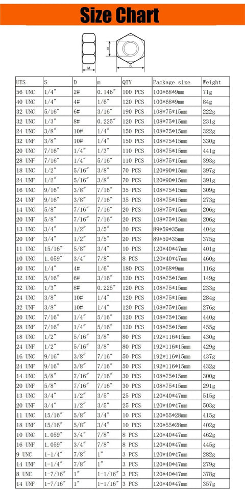Size chart for 3/4-10 Nylon Insert Lock Nuts, Grade 8 Zinc Plated Carbon Steel, 8-Pack, with dimensions and packaging details.