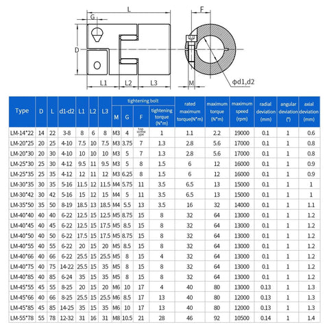 Technical diagram with specifications for Two Pack Aluminum Flexible Shaft Couplings 10mm To 14mm Bore, 35mm Long Plum Shaped Spider Coupler.