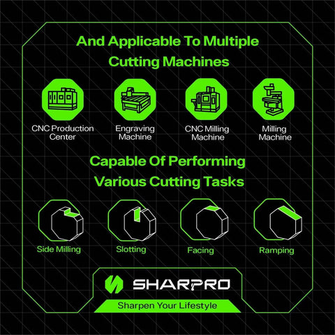 Diagram showing compatibility of the carbide square end mill with CNC machines and cutting tasks like side milling and slotting.
