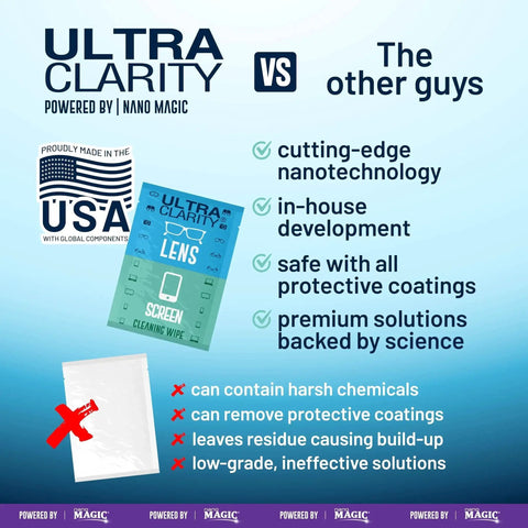 Comparison of Ultra Clarity Nano Magic lens cleaning wipes with other brands, highlighting key benefits.