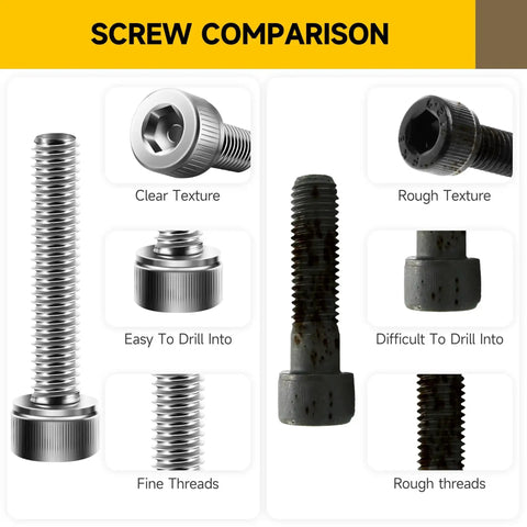 Comparison of M3 Screw Kit 100 Sets Includes 304 Stainless Steel Socket Head Cap Screws 25mm With Nuts, Washers, Hex Spanner to others.
