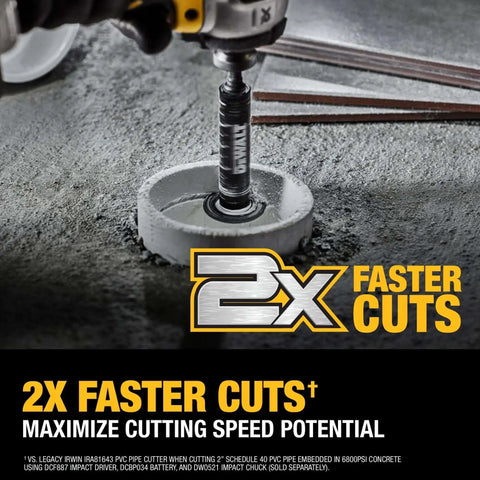 Impact Connect Pipe Cutter for PVC With Diamond Grit Wheel, 10x Longer Life And 2x Faster Cuts in use on PVC pipe.