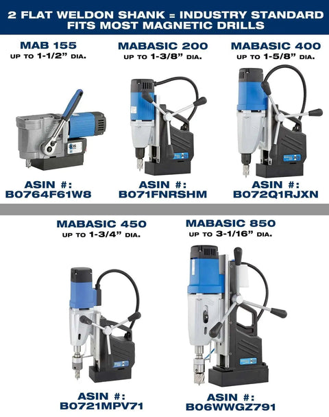 Variety of Weldon shank magnetic drills with model numbers and sizes up to 3-1/16 inches diameter displayed on the image.