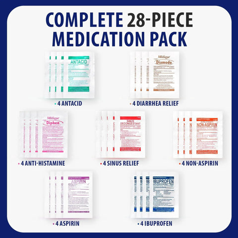 Complete 28-piece medication pack from 7 In 1 Travel Size Medicine Kit TSA Approved For On The Go Essentials With 28 Unit Dose OTC Packets For Cruise
