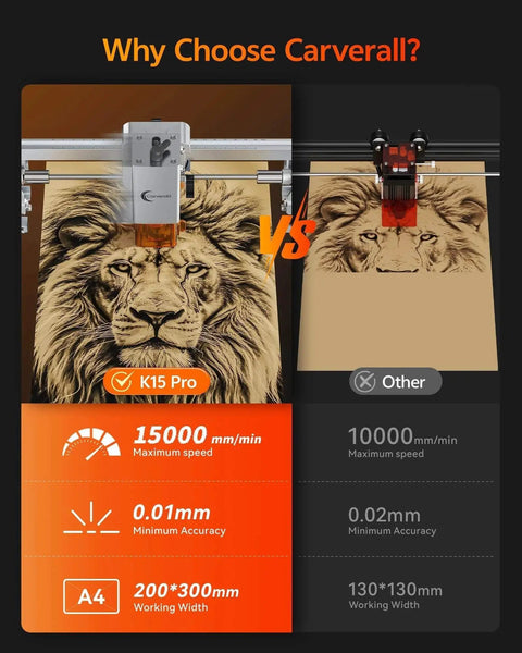 Comparison of K15 Pro laser engraver with another model showing speed and precision for DIY projects on wood.