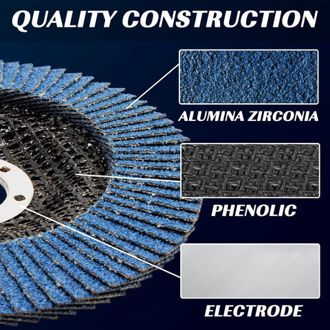 Close-up of 24 Pack 4.5 Inch Flap Discs for Angle Grinder Zirconia Grit 40 60 80 120 Type 29 Wood and Metal Sanding Kit