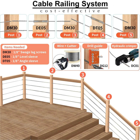 Deck Cable Railing Kit With Right And Left Handed Swage Lag Screws For Wood Posts One Eighth Inch Stainless Steel T316 Marine Grade Rustproof DIY Baluster Rail Hardware Wrench Included installation diagram on wooden stairs