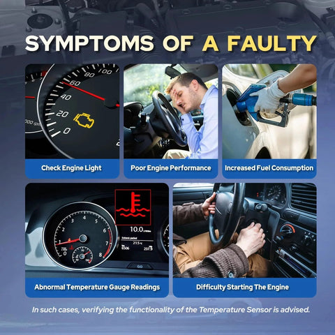 Image showing symptoms of a faulty engine coolant temperature sensor including check engine light, poor performance, increased fuel consumption.