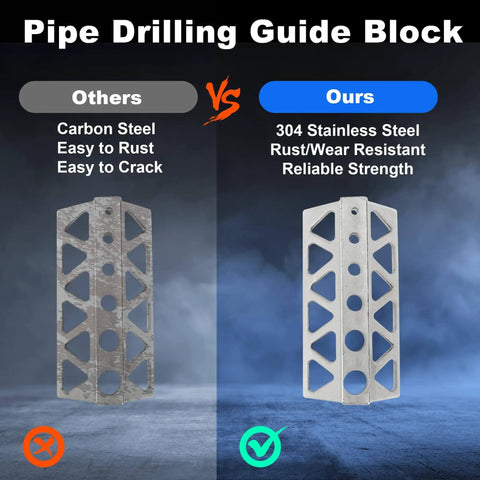 Comparison of 304 stainless steel handheld pipe drill jig vs carbon steel, highlighting rust resistance and strength for precise holes.