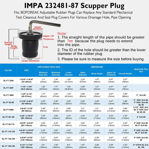 IMPA 232481-87 Scupper Plug with dimensions and usage instructions for expandable mechanical seal cleanout pipe plug with rubber expansion.