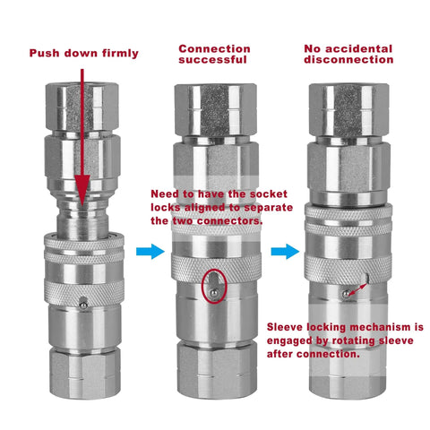 Steps showing Half Inch NPT Carbon Steel Flat Face Hydraulic Quick Connect Coupling ISO 16028 With Two Dust Caps Quick Disconnect