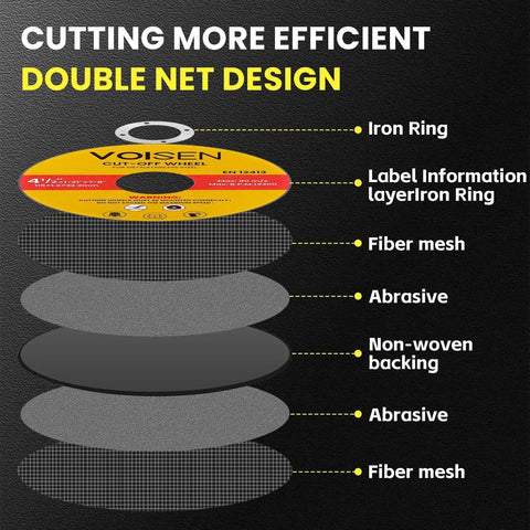 Seventy Piece Set Four And One Half Inch Cut Off Wheel For Metal And Stainless Steel Thin Discs For Fast Cutting and Grind Ready