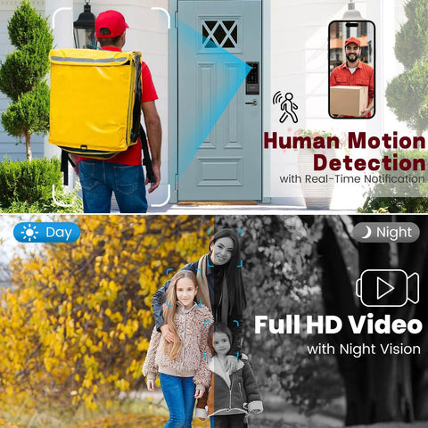 Video Smart Lock With Camera And Doorbell, 6-In-1 Keyless Entry System With Fingerprint, App Control, shown on a front door.